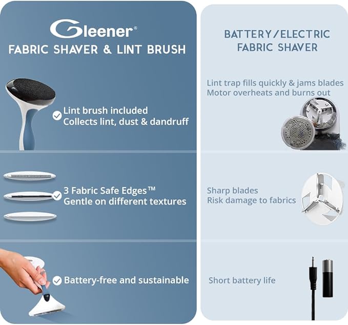 Gleener - Fabric Shaver and Lint Remover